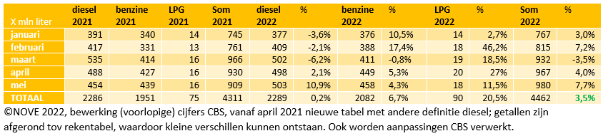 Klik op afbeelding voor vergroting